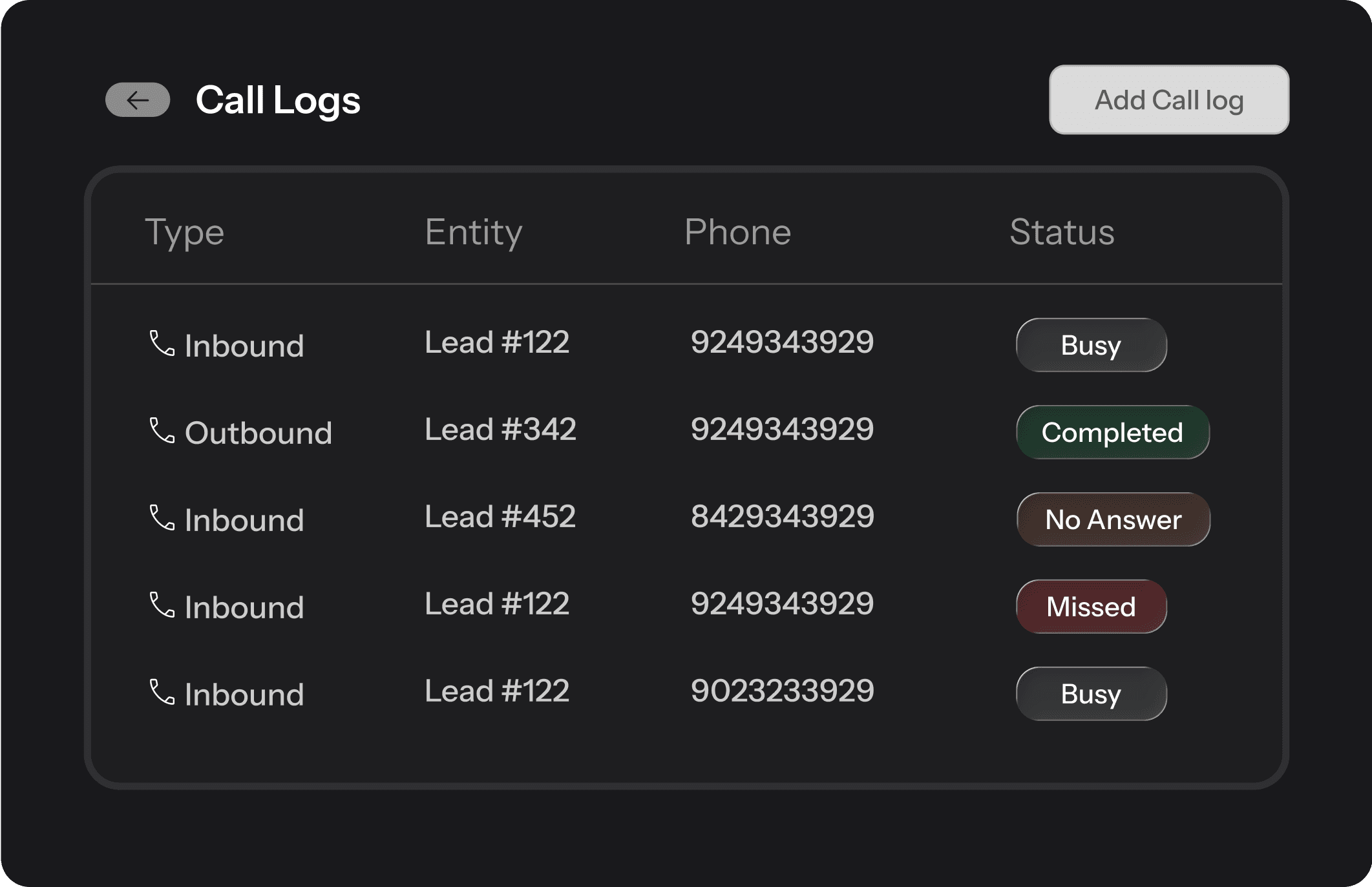 BeigeCRM Dashboard View 3